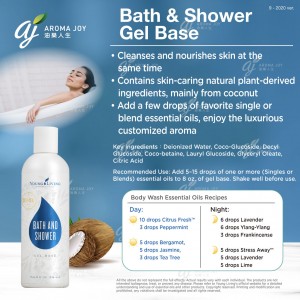 Bath & Shower Gel Base 基底沐浴乳